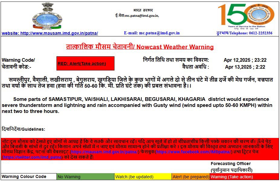Bihar Rain Alert- Live India News